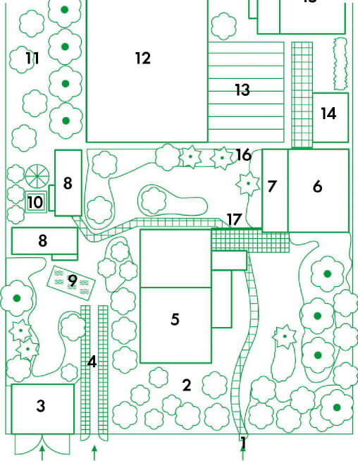 Дизайнерські сади на дачі. Ландшафтний дизайн городу та саду на дачі