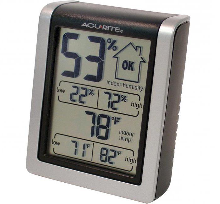 Як правильно користуватися електронними градусниками. Що ж показує термометр? де краще купувати термометр