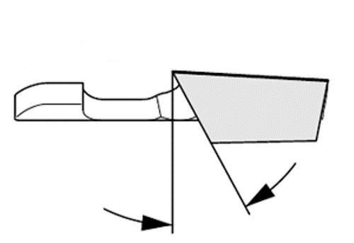 Крок пильного ланцюга 3 8. Значення кроку ланцюга бензопили