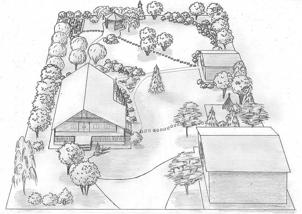 Дизайнерські сади на дачі. Ландшафтний дизайн городу та саду на дачі