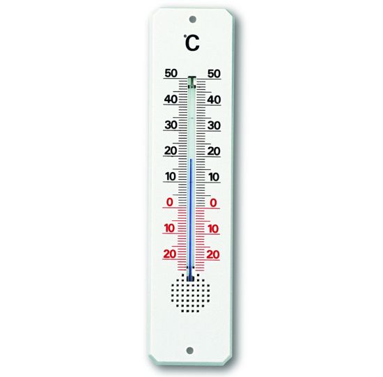 Як правильно користуватися електронними градусниками. Що ж показує термометр? де краще купувати термометр