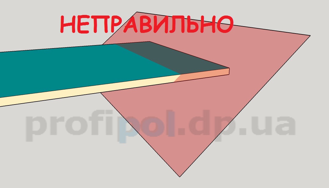 Як зробити кут на плитці 45 градусів. Заміри і обрізка плитки
