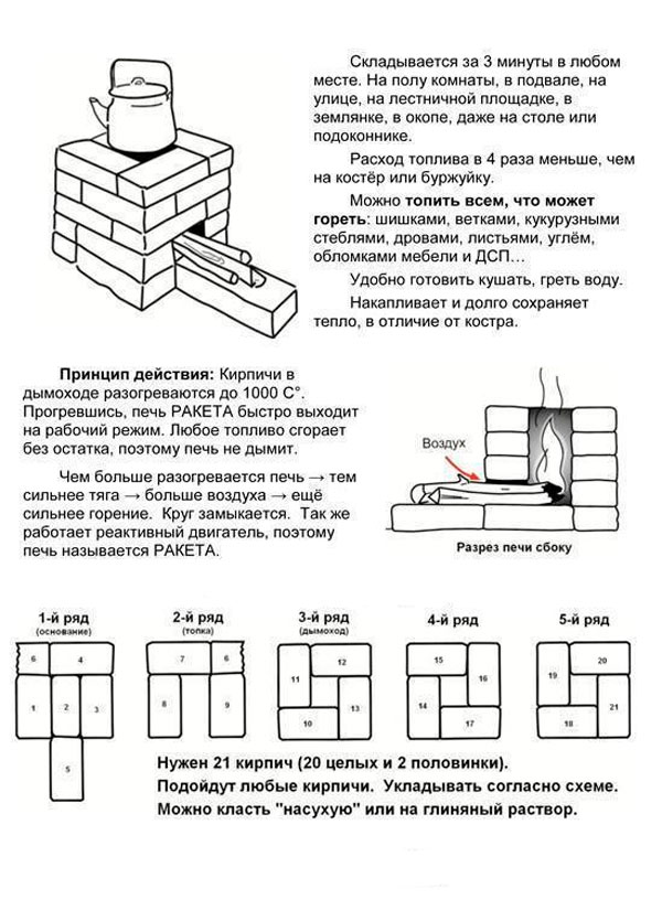 Ракетна піч з цегли для вулиці і будинку. Цегляні ракетні печі піч ракета з 20 цегли