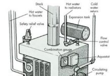 How to Maintain Hot Water and Steam Heating Systems in Older Homes